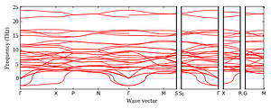 band_structure.png