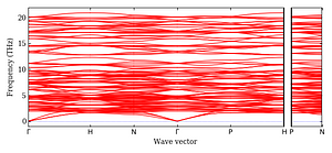 band_structure.png