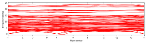 band_structure.png