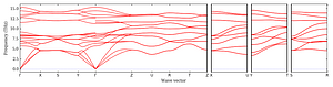 band_structure.png