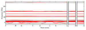 band_structure.png