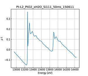 PtO2_xH2O.thumb.png