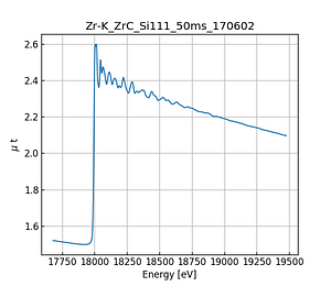 ZrC.thumb.png