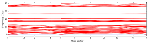 band_structure.png