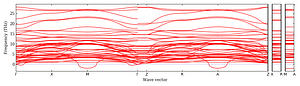 band_structure.png