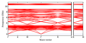 band_structure.png