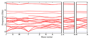 band_structure.png