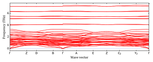 band_structure.png