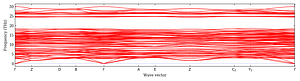 band_structure.png