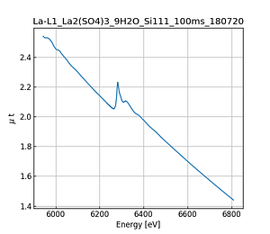 La2(SO4)3_9H2O.thumb.png