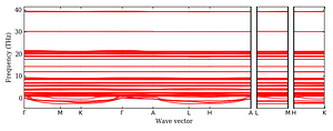 band_structure.png