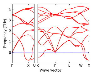 band_structure.png
