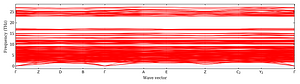 band_structure.png