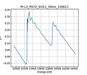 PtCl2.thumb.png