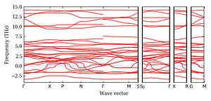 band_structure.png