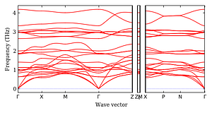 band_structure.png
