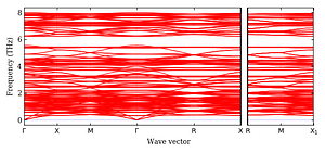 band_structure.png