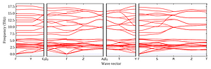 band_structure.png