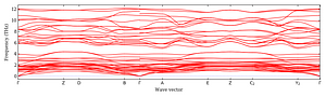 band_structure.png