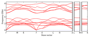 band_structure.png