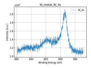 W_metal_W_4s.png