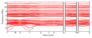 band_structure.png