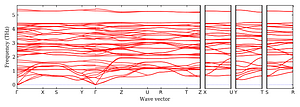 band_structure.png
