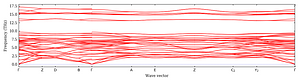 band_structure.png