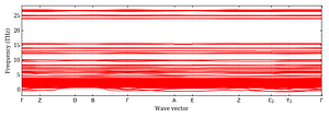 band_structure.png