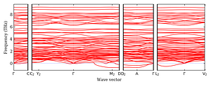 band_structure.png