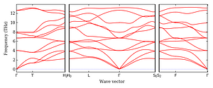 band_structure.png