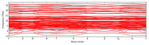 band_structure.png