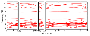 band_structure.png