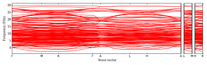 band_structure.png