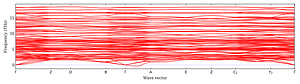 band_structure.png