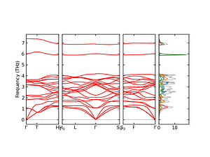 band_pdos.png