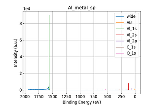 Al_metal_sp.png