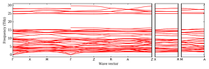 band_structure.png