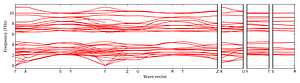 band_structure.png
