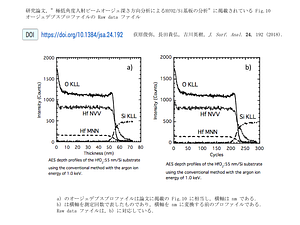 HfO2-Fig10-Work-20230606.pdf
