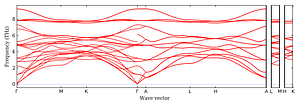 band_structure.png