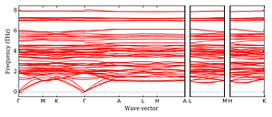 band_structure.png
