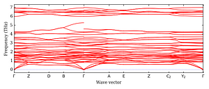 band_structure.png