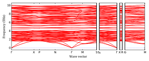band_structure.png