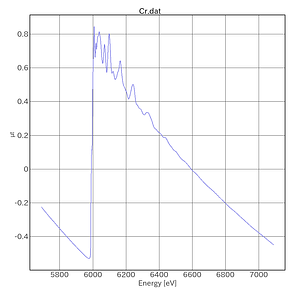 Cr-AichiSR-BL5S1-20220715.png