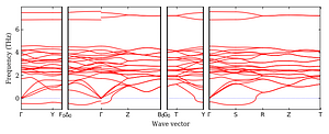 band_structure.png