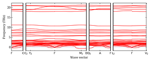 band_structure.png
