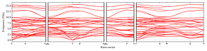band_structure.png
