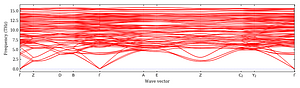 band_structure.png