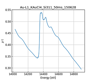 KAuCl4.thumb.png